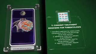 Mycobacterium tuberculosis and Tuberculosis [upl. by Croom]