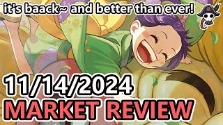 Its Baaaack And Better Than Ever  Market Review 11142024 [upl. by Nihi]