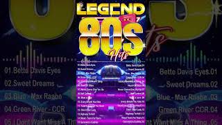 Retromix De Los 80 En Ingles  Grandes Exitos 80 y 90 En Ingles  80s Musica Greatest Hits [upl. by Gore]