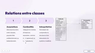 Le diagramme de classe [upl. by Hyatt626]