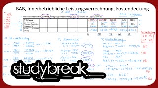 Innerbetriebliche Leistungsverrechnung Kostendeckung Zuschlagssatz  Kosten und Leistungsrechnung [upl. by Otrebla610]