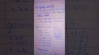 ASCII CODE trending good mathematics mathstricks [upl. by Africah]