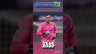 Ederson evolution💯🇧🇷 shortsfootball [upl. by Timofei965]