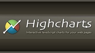 jQuery Highcharts Tutorial 3  Customize Bar Color on Bar Chart [upl. by Arrahs887]