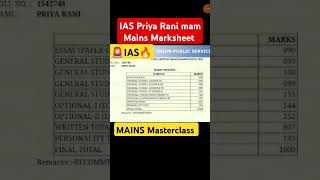 IAS Priya Rani mam MAINS MarksheetUPSC MAINS Marksheetupscupscaspirantsupscmotivationiasips [upl. by Resarf]