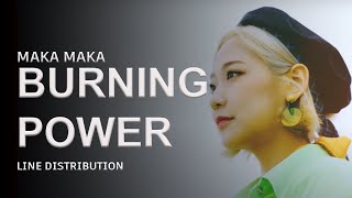 MAKA MAKA  BURNING POWER  LINE DISTRIBUTION [upl. by Dihahs350]