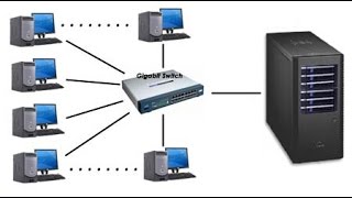 Creer son NAS avec OpenMediaVault 2x 3 UTILISATION FR HD 1080P [upl. by Etana774]