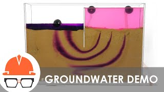 Groundwater Flow Demonstration Model [upl. by Eradis]