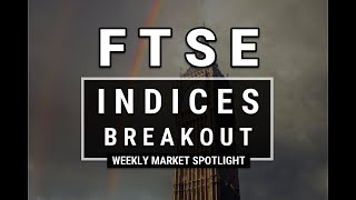 FTSE Investing  Indices Breakout Analyzing the UK Market Landscape [upl. by Buzz764]