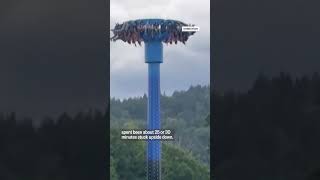 AtmosFEAR riders stuck upside down for half an hour [upl. by Llednik]