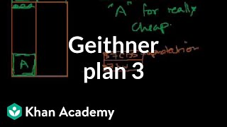 Geithner plan 3  Money banking and central banks  Finance amp Capital Markets  Khan Academy [upl. by Dewie326]