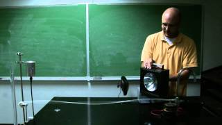 Strobe light demonstration with standing waves [upl. by Wemolohtrab]