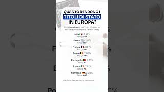 Hai qualcuno di questi titoli in portafoglio titolidistato rendimenti btp obbligazioni [upl. by Nakre218]