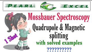 Easy way to understand Quadrupole amp Magnetic Splitting in Mossbauer Spectroscopy [upl. by Emearg]