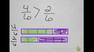 Comparing fractions with the same denominator [upl. by Nessie]