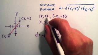 How to Find the Distance Between Two Points  How to Use the Distance Formula [upl. by Ariaic]