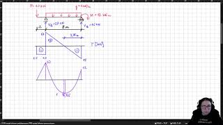 Wytrzymałość materiałów ćwiczenia 2022 01 14  Projektowanie belki zginanej [upl. by Joel]