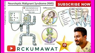 Neuroleptic malignant syndrome [upl. by Alvarez]