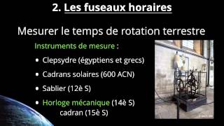 GEO4  Mesure du temps et Fuseaux Horaires [upl. by Eadnus]