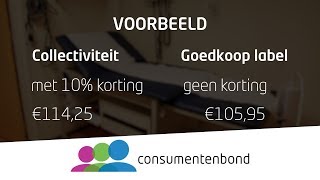 Is een collectieve zorgverzekering voordelig Consumentenbond [upl. by Ajax244]