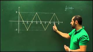 Aula 33 – Trigonometria – Funções Periódicas [upl. by Ramsdell]