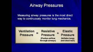 Monitoring Lung Mechanics Mechanical Ventilation  Lecture 3 [upl. by Syhr]