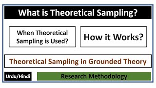 What is Theoretical Sampling in Grounded Theory When to Use Theoretical Sampling [upl. by Nonna]