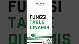 Tabel Dinamis Microsoft Excelbelajarexcel rumusexcel microsoftexcel [upl. by Niuqaoj]