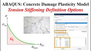 21b ABAQUS Tutorial CDP Material  Tension Stiffening Definition [upl. by Boy]