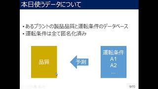 【無料】R言語を用いたデータサイエンス初学者向け集中講義：①データ前処理 [upl. by Nanahs362]