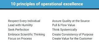 The 10 Principles of Operational Excellence [upl. by Zenger]