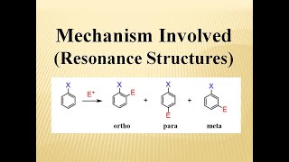 Electrophilic Aromatic Substitution methyl amp trifluoromethyl benzene [upl. by Selia]