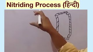 Nitriding Process हिन्दी [upl. by Stoll]