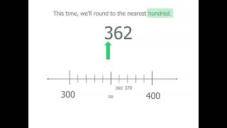 Rounding Numbers  Number and Place Value  Year 5 [upl. by Cyrilla]