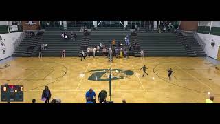 DeSoto High School vs Potosi High School Womens Varsity Volleyball [upl. by Nylrem]