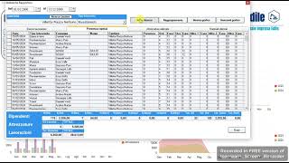 Gestionale Impresa Edile  Software Gestione Cantieri [upl. by Aerbas608]