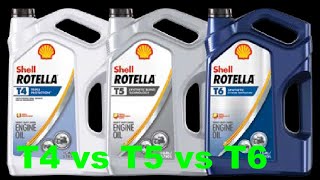 Comparing oil analysis of Shell rotella T4 T5 and T6 [upl. by Gnav]