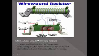 Fixed Resistor And Wirewound Resistor [upl. by Peggir977]