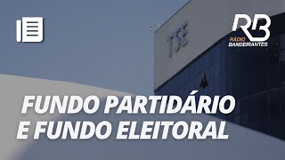 Fundo Partidário x Fundo Eleitoral Conheça as regras para a divisão dos fundos [upl. by Dichy]