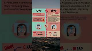 CPAP VS BIPAP madical [upl. by Olsson934]