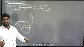 Hydrostatic Pressure Formula [upl. by Yeznil]