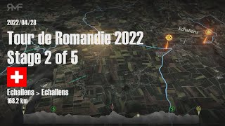 Tour de Romandie 2022  Stage 2 Echallens  Echallens  Route  Parcours  Animation  Profile [upl. by Julianne]