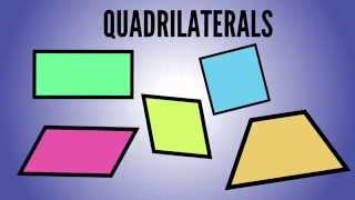 Topic 153 Classifying Quadrilaterals [upl. by Gleeson]