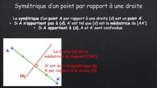 Construire le symétrique dune droite symétrie axiale  Sixième [upl. by Schroeder]