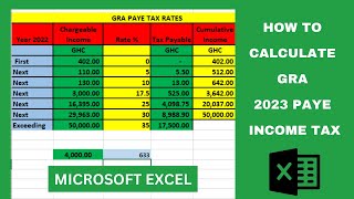 Easiest Way to Calculate GRA 2023 PAYE Income Tax in Excel [upl. by Sillihp453]