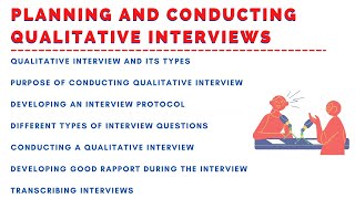 How to Plan and Conduct Qualitative Interviews Research Beast [upl. by Pip]