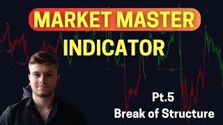 MQL5 Market Master Indicator  PT5 Break of Structure [upl. by Adav]