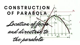 How to locate focus and directrix of a parabola [upl. by Eihctir]