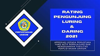 Rating Pengunjung Luring dan Daring 2021 [upl. by Fredi]