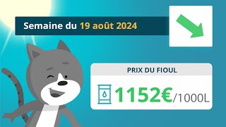 Prix ​​du fioul domestique  semaine du 19 août 2024 [upl. by Holms572]